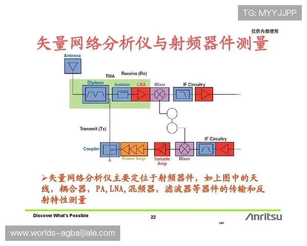 深入分析PA视讯在线官方网站的技术保障措施确保每一位玩家的个人信息安全可靠