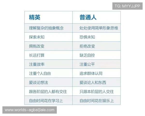 深入解析百家乐规则心得帮助玩家提升胜率的实用策略与经验分享